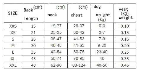 Stylish Doggy Life Jackets (Swim Protection)