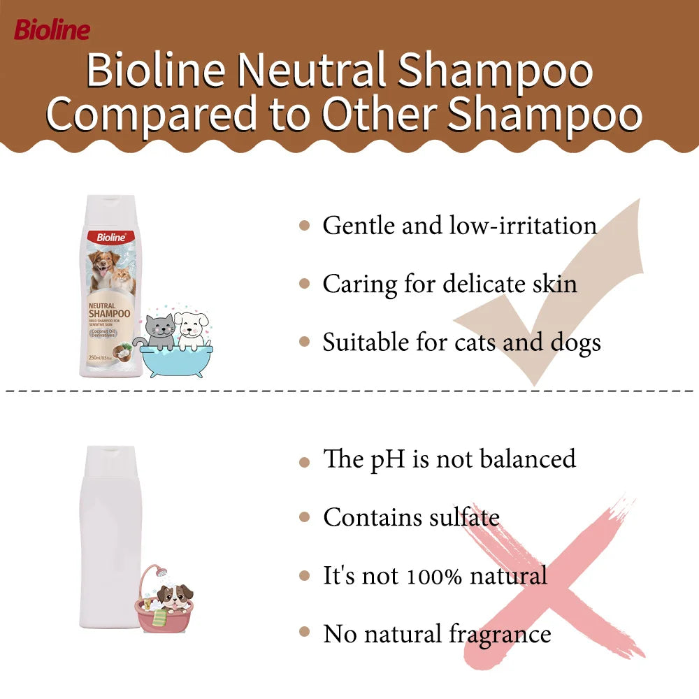 Bioline Hypoallergenic Pet Shampoo 250ml – Sensitive Skin Formula