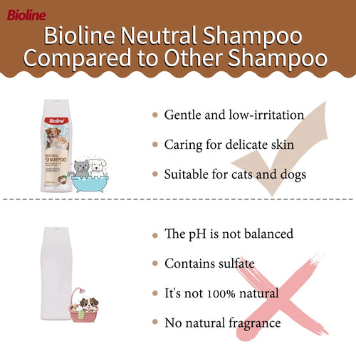 Bioline Hypoallergenic Pet Shampoo 250ml – Sensitive Skin Formula